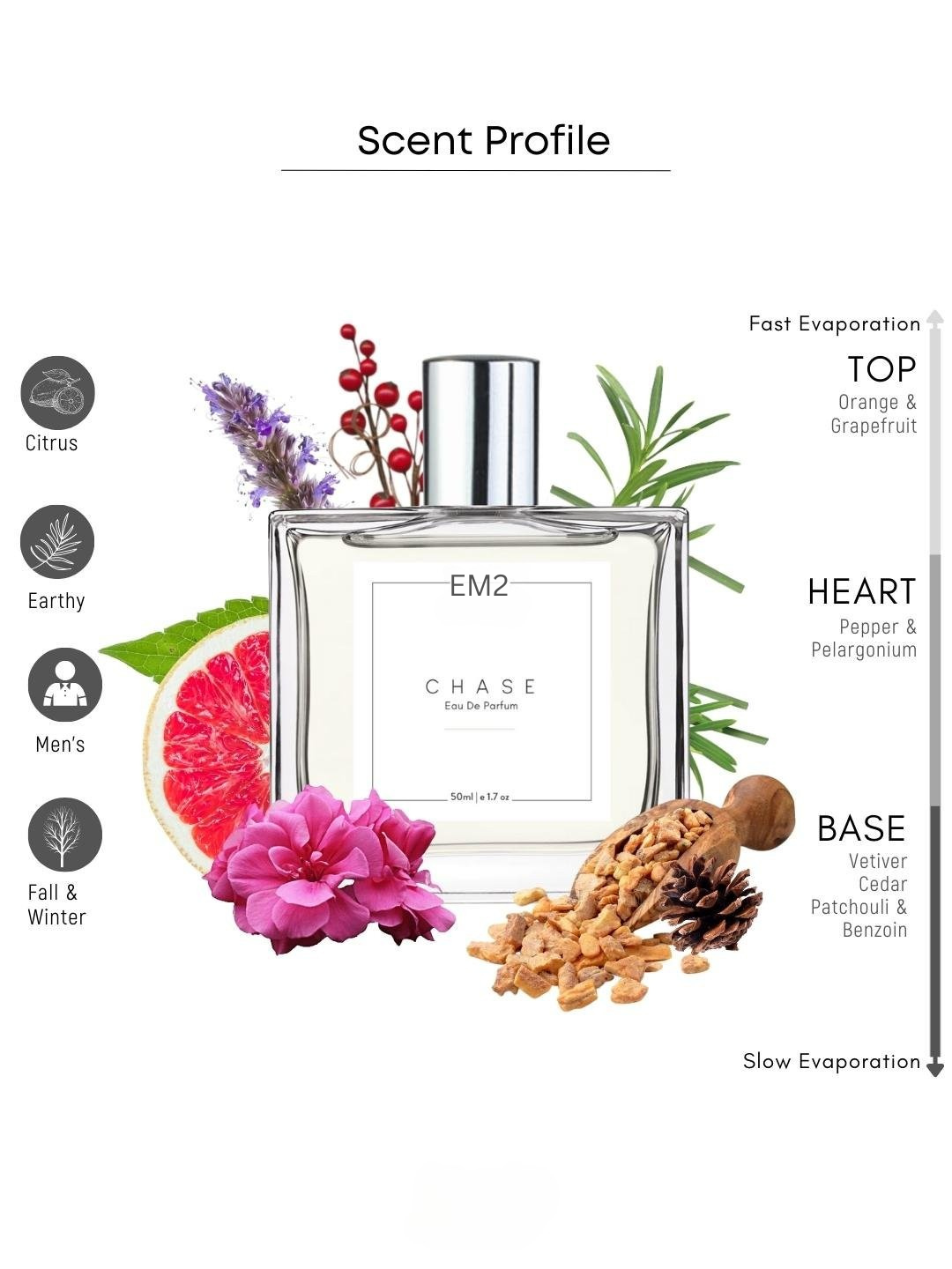 Chase Perfume EDP Spray for Men | Citrus Woody Spicy Fragrance Accords | Luxury Gift for Him