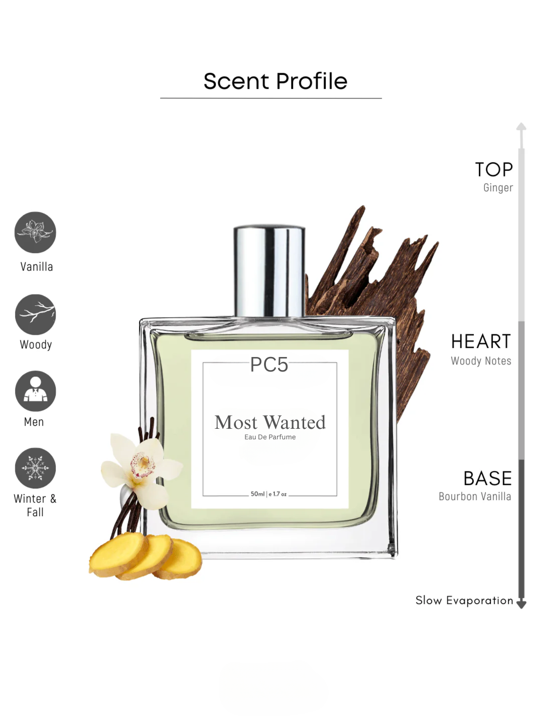 PC5 Most Wanted Perfume EDP Spray for Men | Vanilla Woody Warm Spicy Fragrance | Luxury Gift for Him