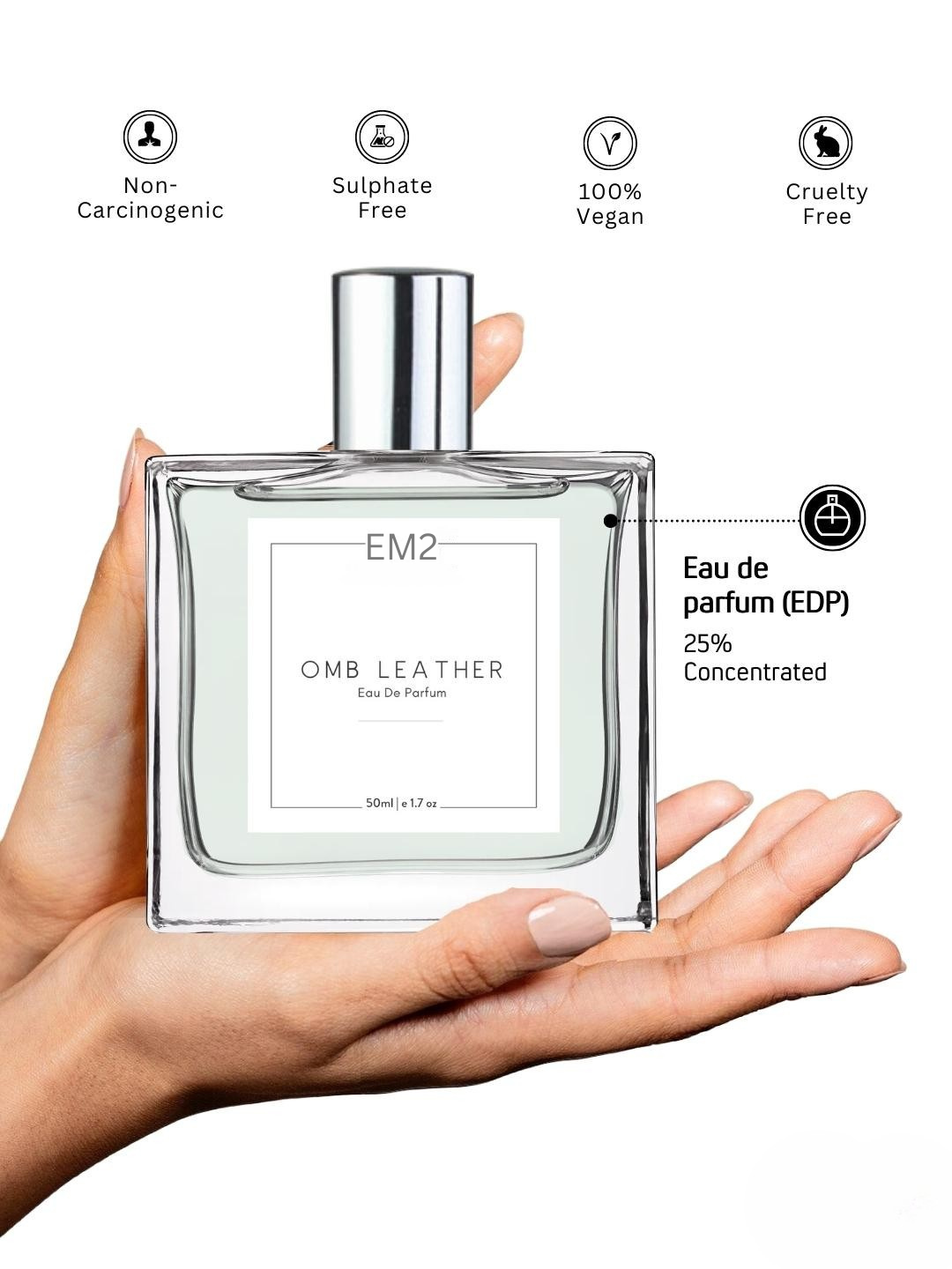 Omb Leather Unisex Perfume EDP Spray for Men & Women | Leather Animalic Earthy Fragrance Accords | Luxury Gift for Him / Her