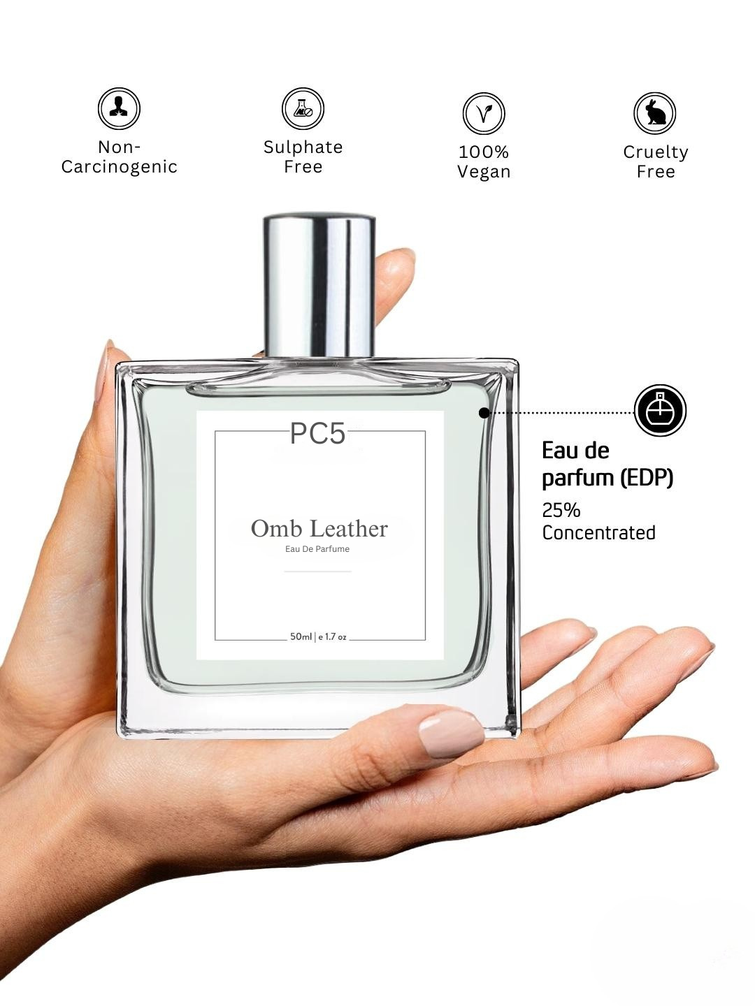 PC5 Omb Leather Unisex Perfume EDP Spray for Men & Women | Luxury Gift for Him / Her