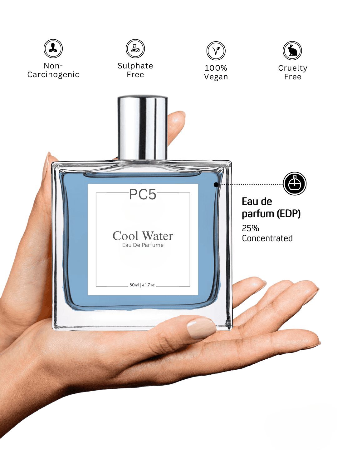 PC5 Cool Water Perfume EDP Spray for Men | Aromatic Fresh Spicy Fragrance Accords | Luxury Gift for Him