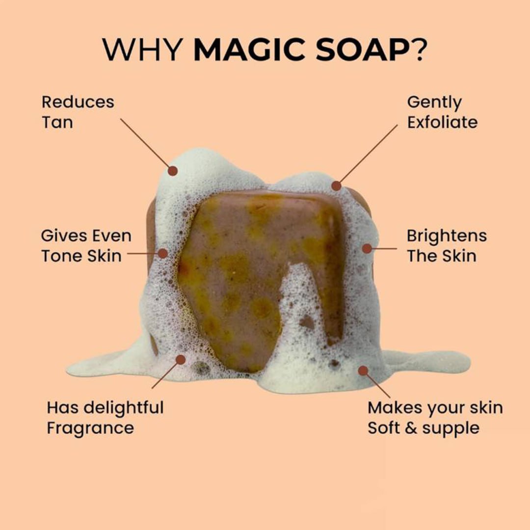 Megic Soap (Sandal Wood and Saffron Soap) Combo