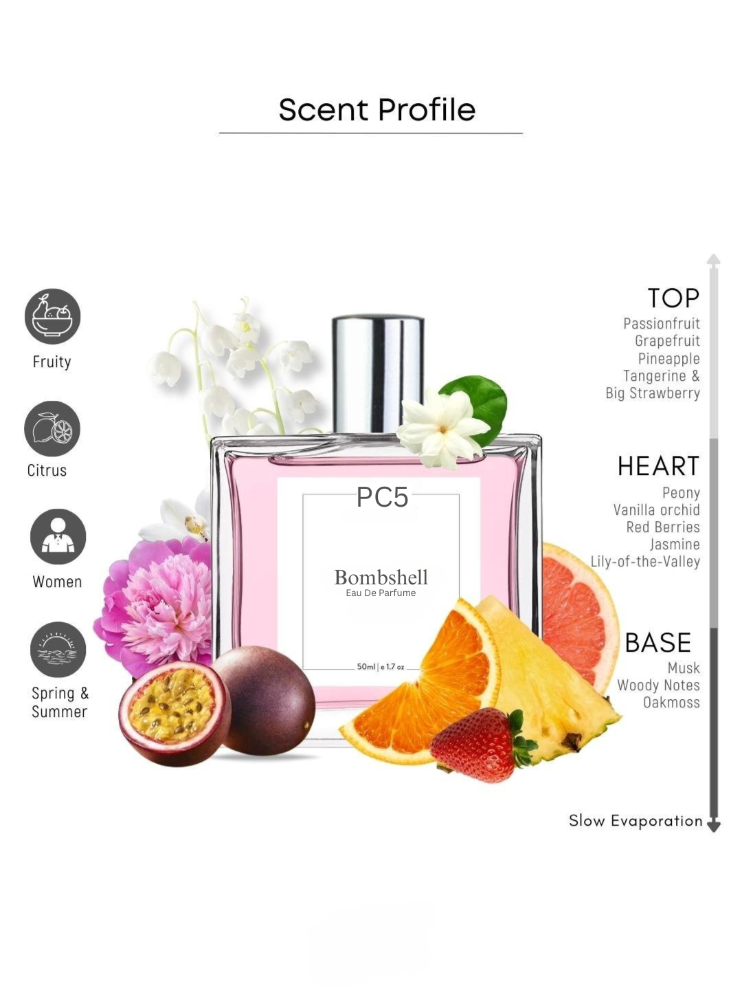 PC5 Bombshell Perfume EDP Spray for Women | Luxury Gift for Her