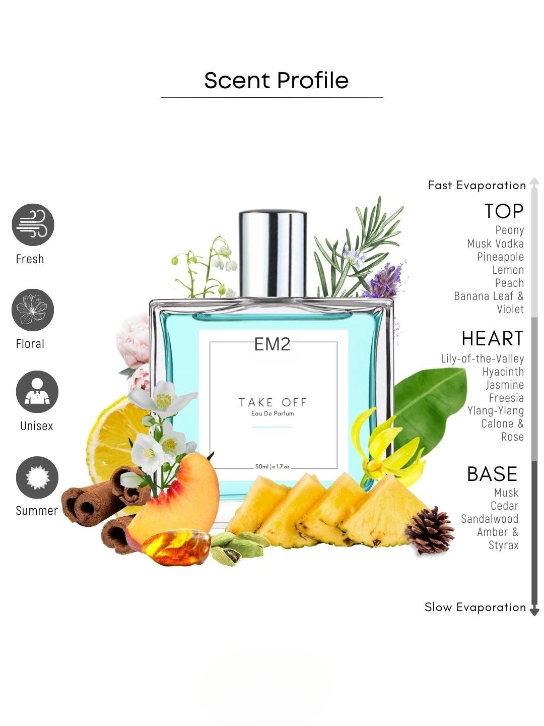 Take Off Unisex Perfume | Eau De Parfum Spray for Men & Women | Floral Fresh Fruity Fragrance Accords | Luxury Gift for Him / Her