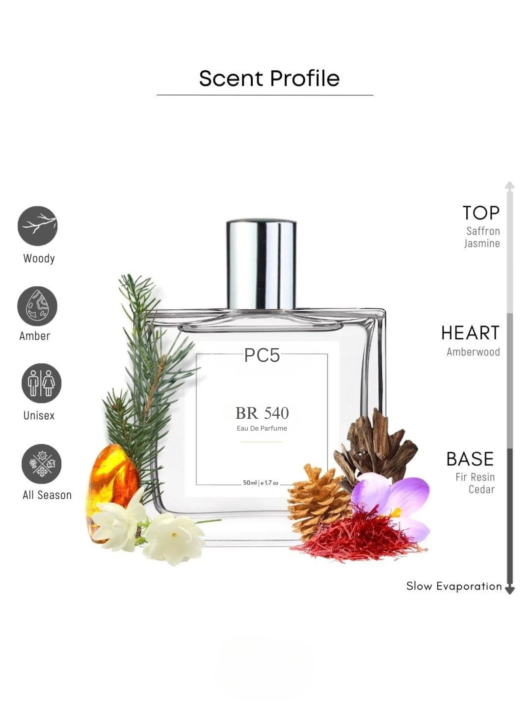 PC5 BR 540 Unisex Perfume EDP Spray for Men & Women | Tobacco Vanilla Warm Spicy Fragrance Accords | Luxury Gift for Him / Her