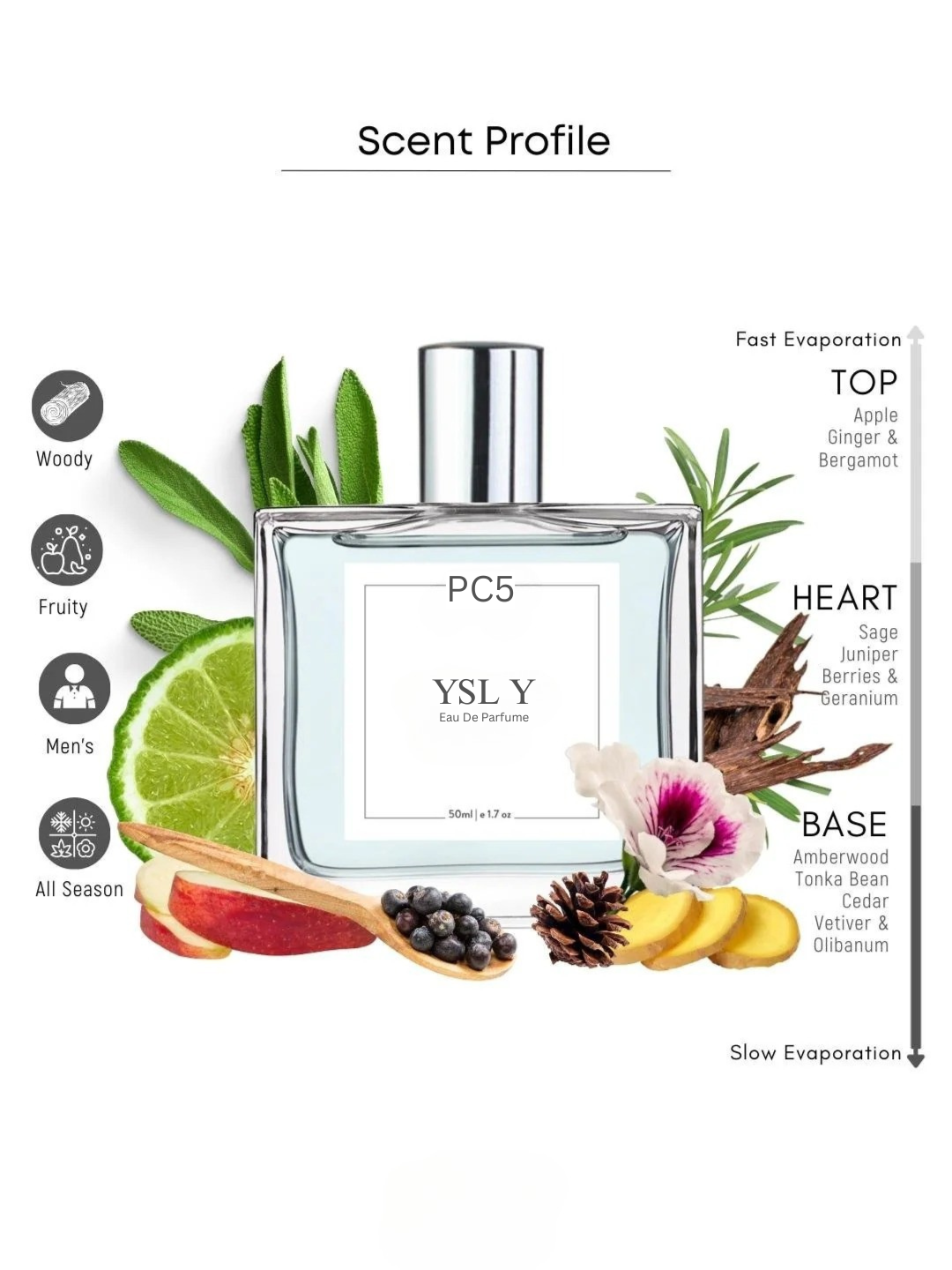 PC5 YSL Y Perfume EDP Spray for Men | Aromatic Fresh Amber Fragrance Accords | Luxury Gift for Him