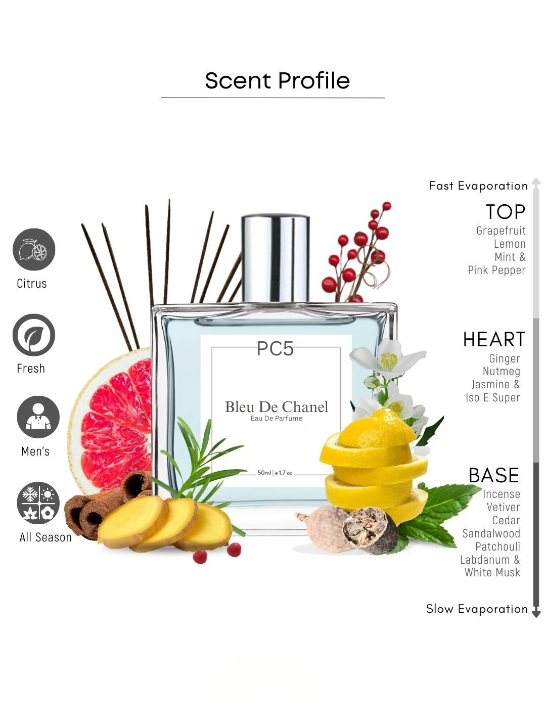 PC5 Bleu De Chanel Unisex Perfume EDP Spray for Men & Women | Fresh Citrus Woody Fragrance Accords | Luxury Gift for Him / Her