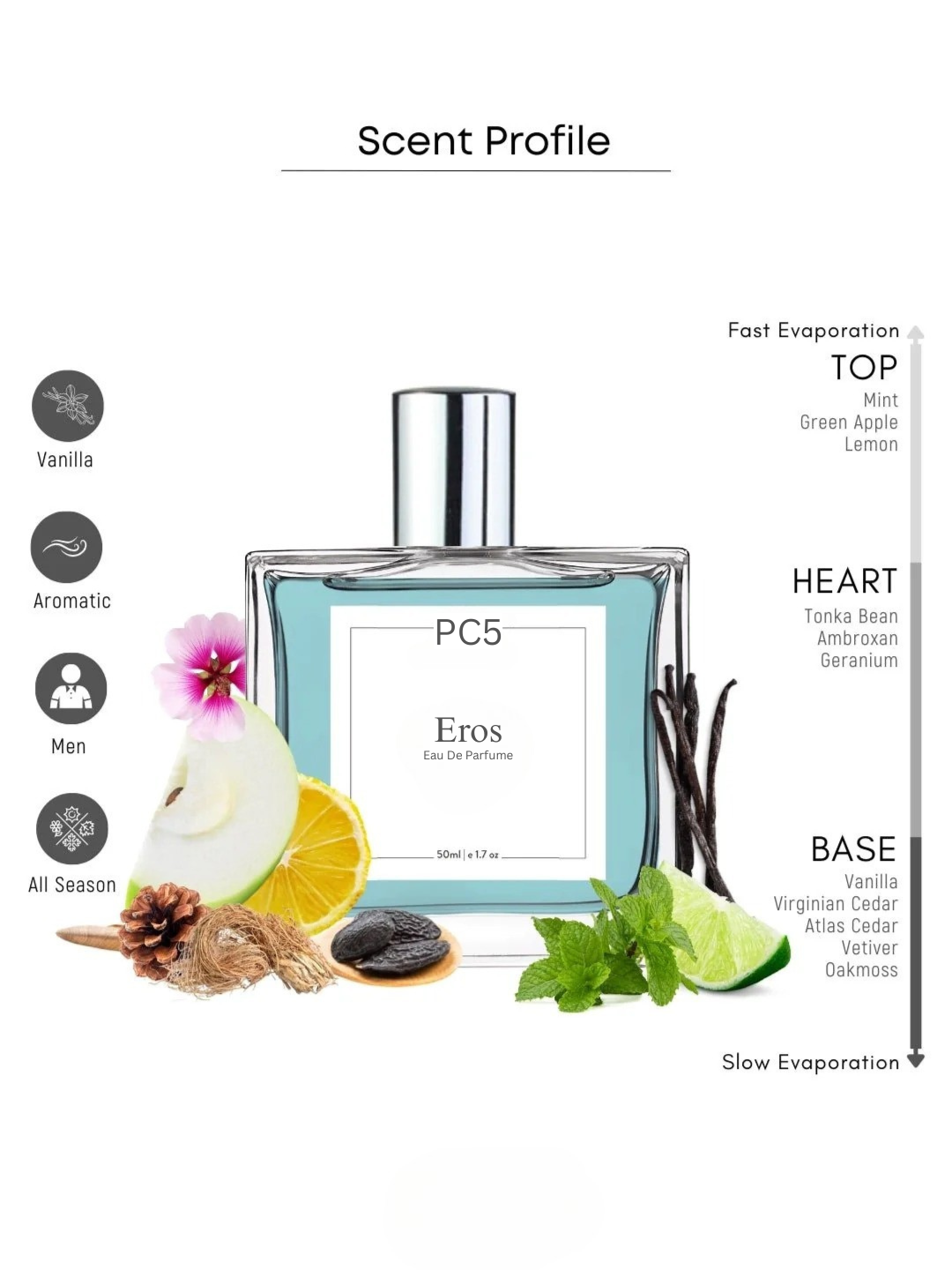 PC5 Eros Perfume for Men | Vanilla Amber Spicy Citrus Woody Fragrance | Luxury Gift for Him