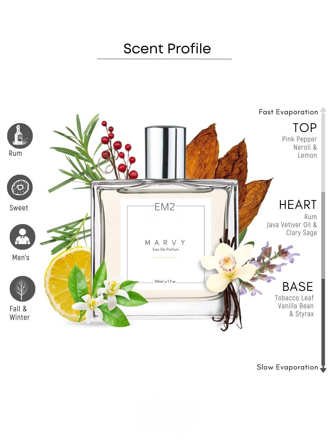 Marvy Perfume for Men | Eau De Parfum Spray | Tobacco Sweet Rum Fragrance Accords | Luxury Gift for Him