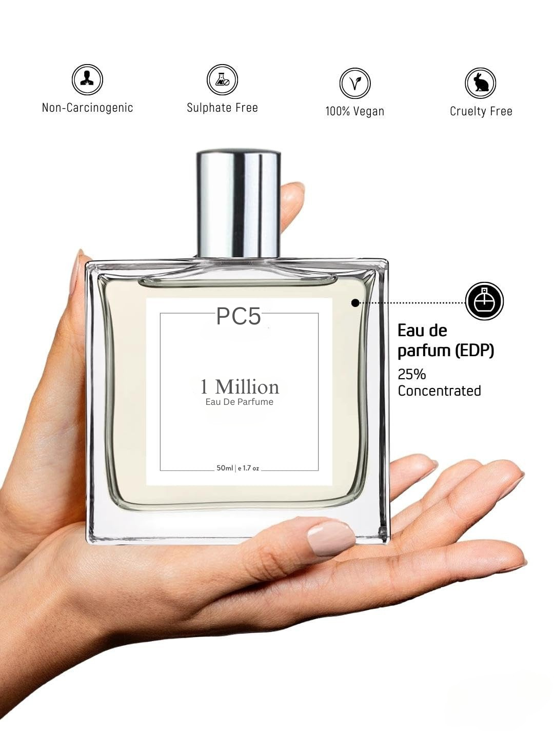 PC5 One Million Perfume EDP Spray for Men | Amber Woody Fresh Spicy Fragrance Accords | Luxury Gift for Him