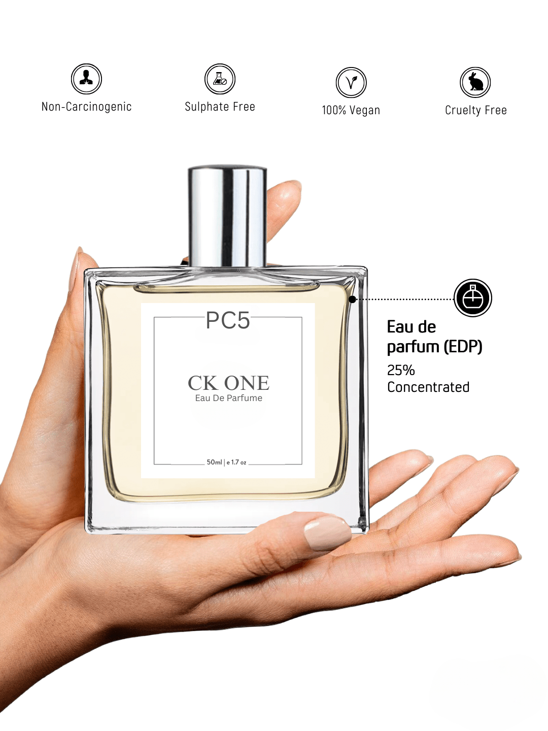 PC5 CK ONE Unisex Perfume EDP Spray for Men & Women | Citrus Fresh Woody Fragrance Accords | Luxury Gift for Him / Her
