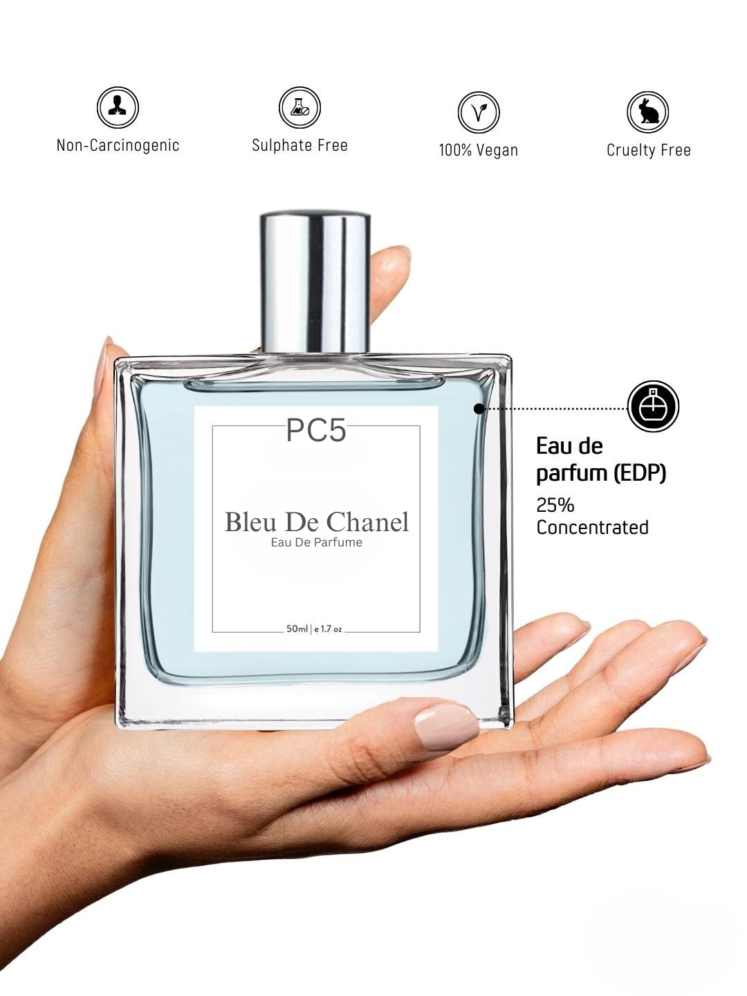 PC5 Bleu De Chanel Unisex Perfume EDP Spray for Men & Women | Fresh Citrus Woody Fragrance Accords | Luxury Gift for Him / Her