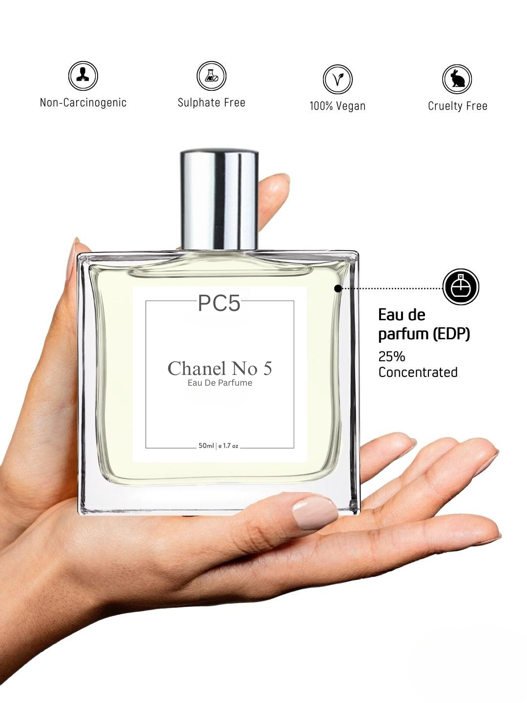 PC5 Chanel No 5 Perfume for Women | Eau De Parfum Spray | Powdery Woody Floral Fragrance Accords | Luxury Gift for Her