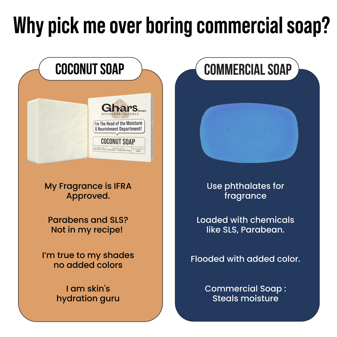 Coconut Soap