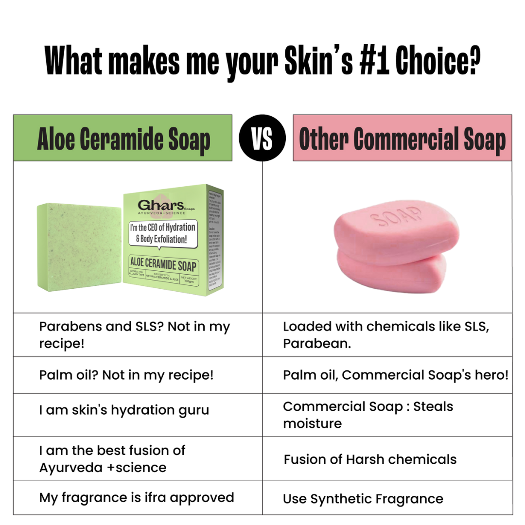 Aloe Ceramide Soap