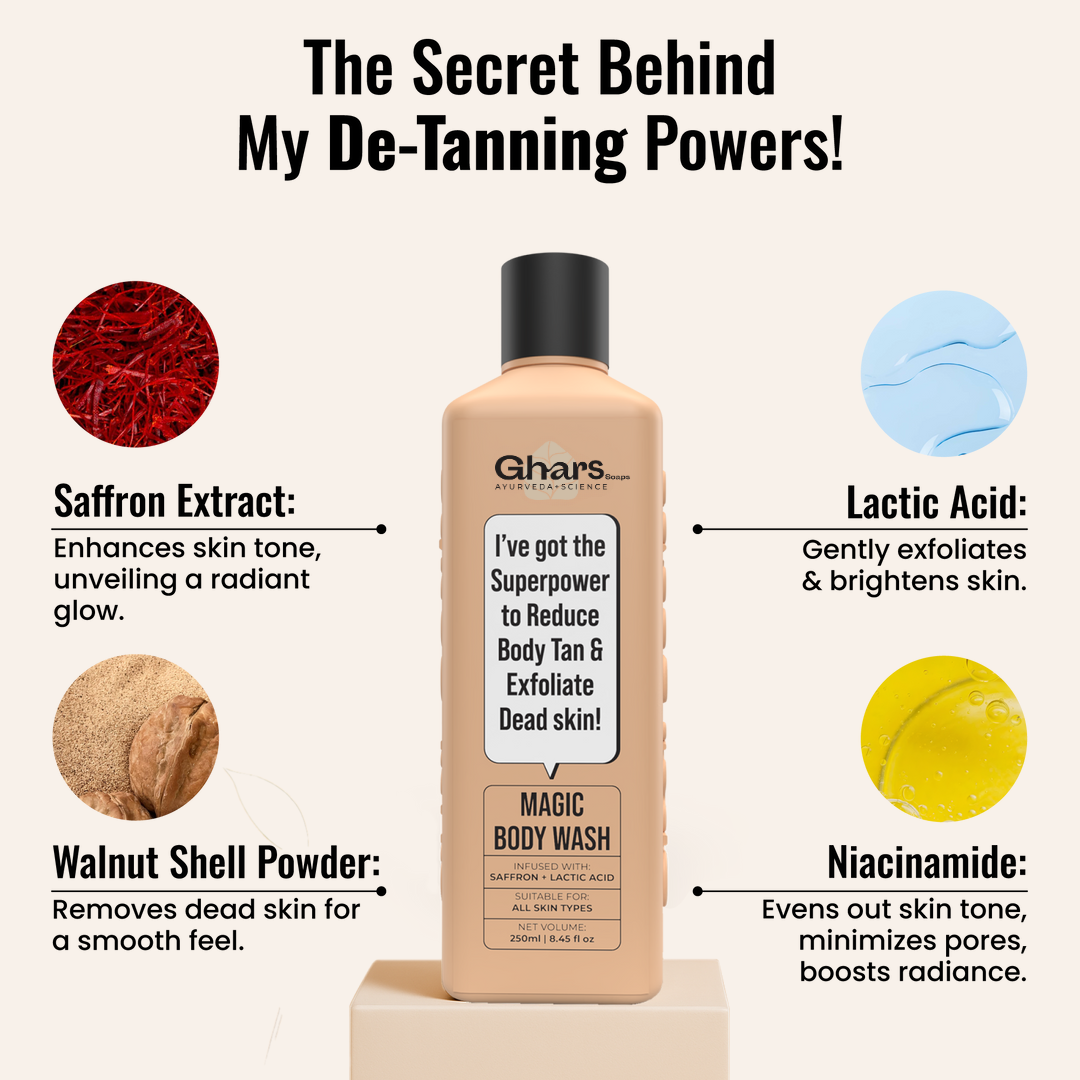 Magic De-Tan & Exfoliating Body Wash with Saffron & Lactic Acid- 250ml